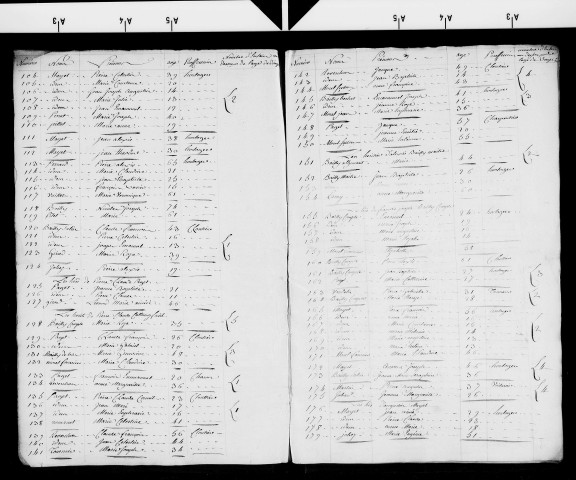 Tableaux nominatifs des habitants de Morbier (1805, 1807, 1808, 1809, 1810, 1811, 1813).