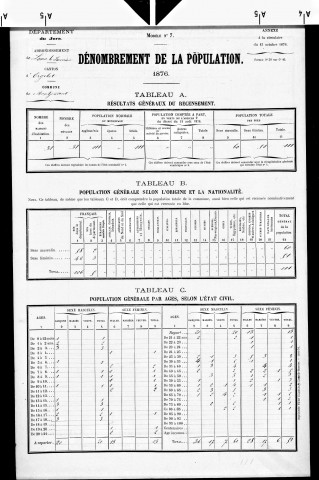 Montjouvent.- Résultats généraux, 1876 ; renseignements statistiques, 1881, 1886. Listes nominatives, 1896-1911, 1921-1936.