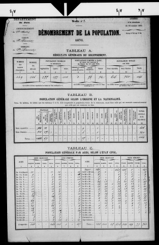 Saint-Laurent-en-Grandvaux.- Résultats généraux, 1876 ; renseignements statistiques, 1881, 1886. Listes nominatives, 1896-1911, 1926-1936.