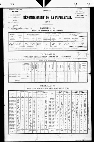 Longchaumois.- Résultats généraux, 1876 ; renseignements statistiques, 1881, 1886. Listes nominatives, 1896-1911, 1921-1936.