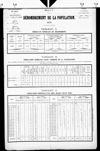Morbier.- Résultats généraux, 1876 ; renseignements statistiques, 1881, 1886. Listes nominatives, 1896-1911, 1921-1936.