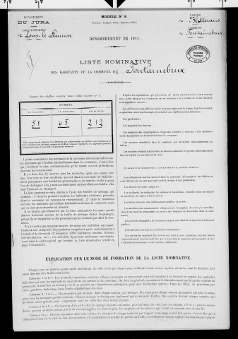 Fontainebrux.- Listes nominatives, 1896-1911, 1921-1936.
