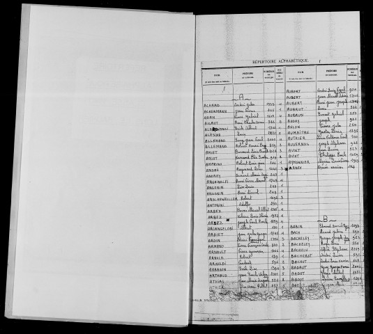 Table générale annuelle de la subdivision de Lons-le-Saunier. Répertoire alphabétique des hommes inscrits aux registres matricules de la classe 1940.