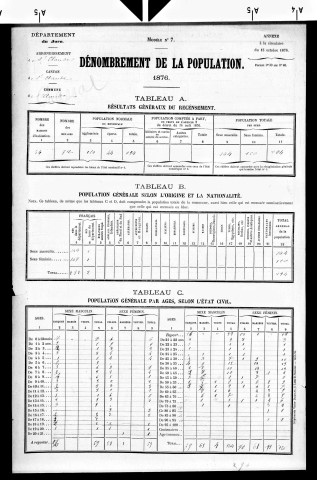Chassal.- Résultats généraux, 1876 ; renseignements statistiques, 1881, 1886. Listes nominatives, 1896-1911, 1921-1936.