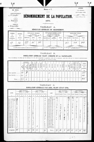 Charchilla.- Résultats généraux, 1876 ; renseignements statistiques, 1881, 1886. Listes nominatives, 1896-1911, 1921-1936.