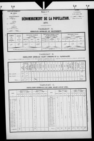 Dournon.- Résultats généraux, 1876 ; renseignements statistiques, 1881, 1886. Listes nominatives, 1896-1911, 1921-1936.