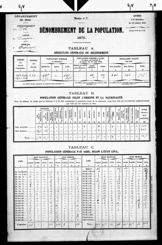 Orchamps.- Résultats généraux, 1876 ; renseignements statistiques, 1881, 1886. Listes nominatives, 1896-1911, 1921-1936.