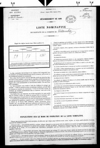 Vertamboz.- Listes nominatives, 1896-1911, 1926-1936.