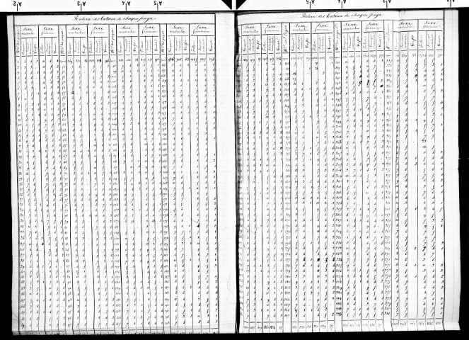 Listes nominatives des habitants de la ville de Dole, 1er septembre 1841.