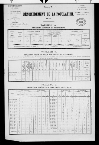 Saint-Laurent-la-Roche.- Résultats généraux, 1876 ; renseignements statistiques, 1881, 1886. Listes nominatives, 1896-1911, 1921-1936.