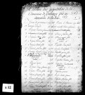 Tableaux nominatifs de la population, an VIII. Résultats généraux, 1856, 1872, 1876. Listes nominatives, 1841, 1846, 1851, 1856, 1872, 1876, 1891 et s.d.