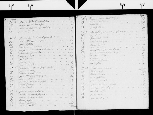 Tableaux nominatifs des habitants de La Darbella (1805, 1807, 1808, 1809, 1811, 1813), Lézat (1805, 1807, 1808, 1809, 1810, 1811, 1813).