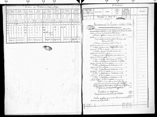 Listes nominatives des habitants de la ville de Dole, 1er septembre 1841.