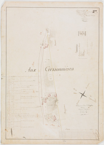 Rousses (Les), section G, Aux Cressonnières, feuille 2. [1865]géomètre : sans nom