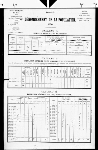 Varessia.- Résultats généraux, 1876 ; renseignements statistiques, 1881, 1886. Listes nominatives, 1896-1911, 1921-1936.
