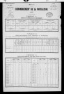 Vincelles.- Résultats généraux, 1876 ; renseignements statistiques, 1881, 1886. Listes nominatives, 1896-1911, 1921-1936.