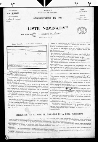 Boissia.- Listes nominatives, 1926-1936.