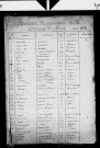 Tableaux nominatifs des habitants de Morez (1805, 1807, 1808, 1809, 1810, 1811, 1813).
