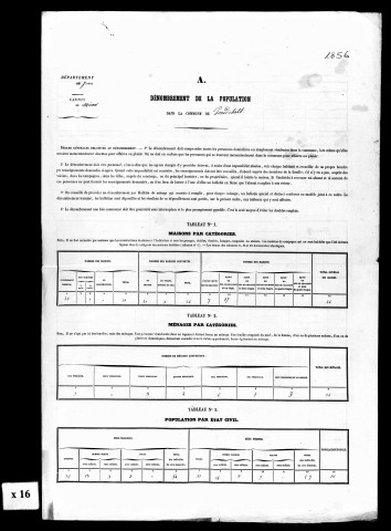 Résultats généraux, 1856, 1866, 1876, 1886. Listes nominatives, 1846, 1856, 1866, 1872, 1876, 1881, 1886.