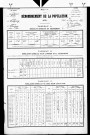 Chevigny.- Résultats généraux, 1876 ; renseignements statistiques, 1881, 1886. Listes nominatives, 1896-1911, 1921-1936.