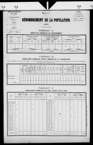 Montmarlon.- Résultats généraux, 1876 ; renseignements statistiques, 1881, 1886. Listes nominatives, 1896-1911, 1921-1936.