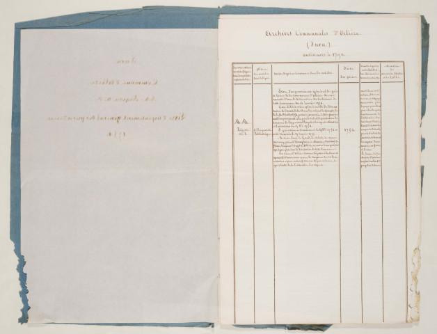 Table du registre d'arpentement.