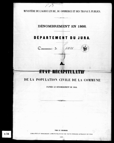 Résultats généraux, 1866, 1881, 1891. Listes nominatives, 1876, 1881, 1891.