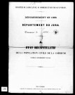 Résultats généraux, 1866, 1881, 1891. Listes nominatives, 1876, 1881, 1891.