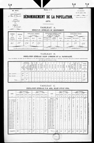 Essia.- Résultats généraux, 1876 ; renseignements statistiques, 1881, 1886. Listes nominatives, 1896-1911, 1921-1936.