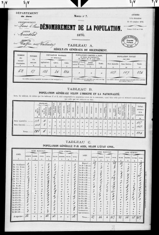 Valfin-sur-Valouse.- Résultats généraux, 1876 ; renseignements statistiques, 1881, 1886. Listes nominatives, 1896-1911, 1921-1936.