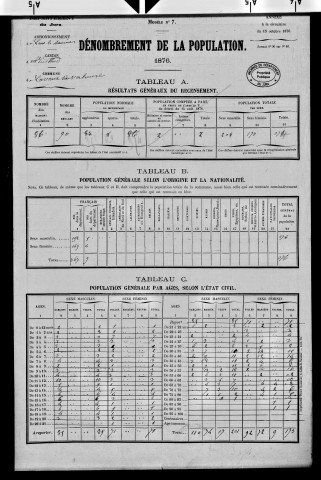 Lavans-sur-Valouse.- Résultats généraux, 1876 ; renseignements statistiques, 1881, 1886. Listes nominatives, 1896-1911, 1921-1936.