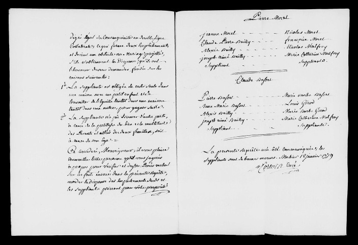 Dossiers instruits en 1779