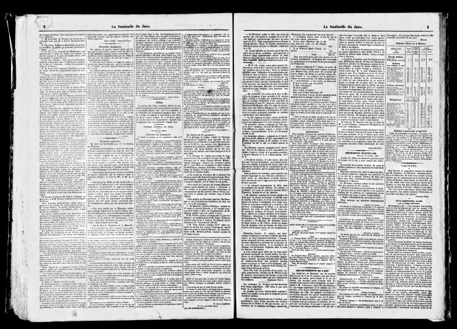 La Sentinelle du Jura.