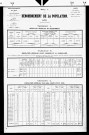 Loisia.- Résultats généraux, 1876 ; renseignements statistiques, 1881, 1886. Listes nominatives, 1896-1911, 1921-1936.