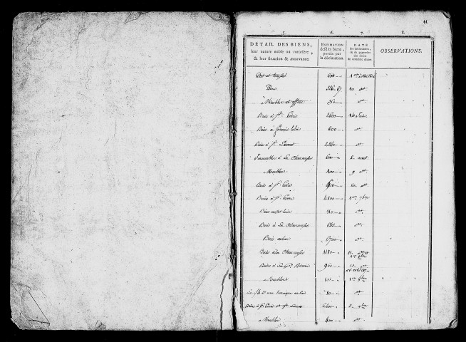 Table de 1790 à 1810manquent les feuillets des lettres A et B