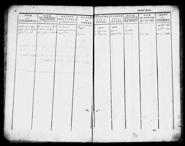 Table de 1754 à 1759