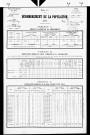 Vieille-Loye (La).- Résultats généraux, 1876 ; renseignements statistiques, 1881, 1886. Listes nominatives, 1896-1911, 1921-1936.