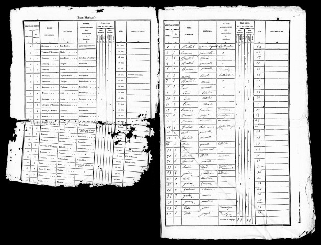 Listes nominatives, 1836, 1891.