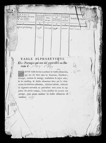 table des partages (1763 - 1807)