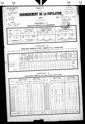 Serre-les-Moulières.- Résultats généraux, 1876 ; renseignements statistiques, 1881, 1886. Listes nominatives, 1896-1911, 1921-1936.