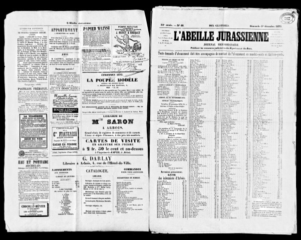 L'Abeille jurassienne. 1872-1879.