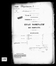 Listes nominatives, 1841, 1856, 1861, 1872, 1876, 1881, 1891.
