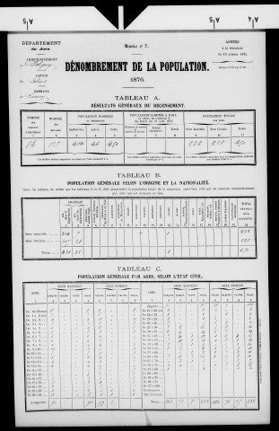 Lemuy.- Résultats généraux, 1876 ; renseignements statistiques, 1881, 1886. Listes nominatives, 1896-1911, 1921-1936.