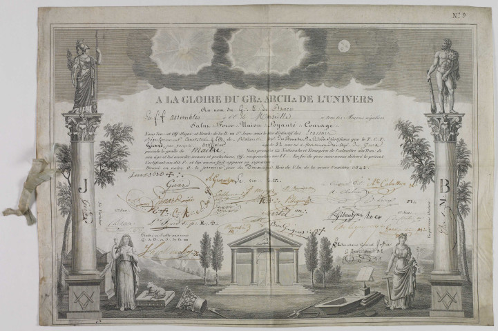 Jean Joseph Girard, né à Mont-sous-Vaudrey.- Certificat maçonnique comme maître par la loge des Ecossais, à Marseille.