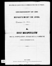 Résultats généraux, 1866. Listes nominatives,1836, 1841, 1846, 1851, 1856, 1861, 1866, 1872, 1876, 1881, 1886, 1891.