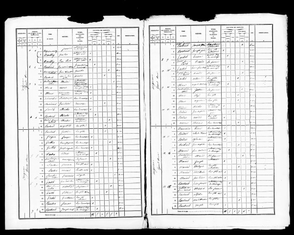 Listes nominatives, 1856, 1861.