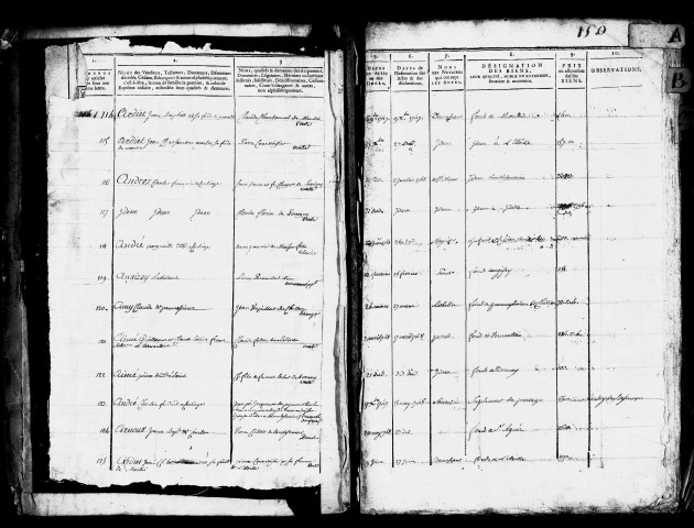 Table de 1747 à 1749