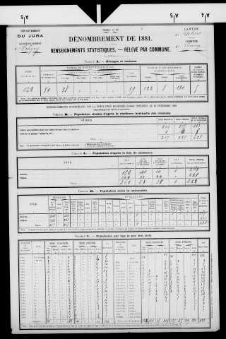 Lemuy.- Résultats généraux, 1876 ; renseignements statistiques, 1881, 1886. Listes nominatives, 1896-1911, 1921-1936.