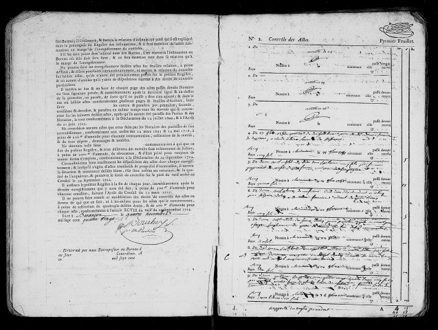 contrôle des actes des notaires et des actes sous seing privé 24 octobre 1781 au 11 avril 1783