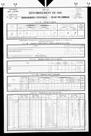 Alièze.- Résultats généraux, 1876 ; renseignements statistiques, 1881, 1886. Listes nominatives, 1896-1911, 1921-1936.